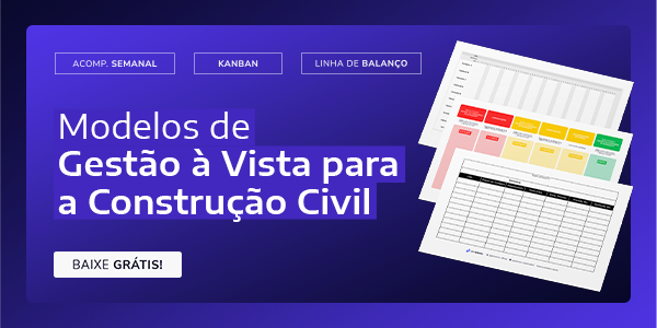 Banner com a imagem de um kit de gestão à vista com kanban, linha de balanço e quadro de acompanhamento semanal