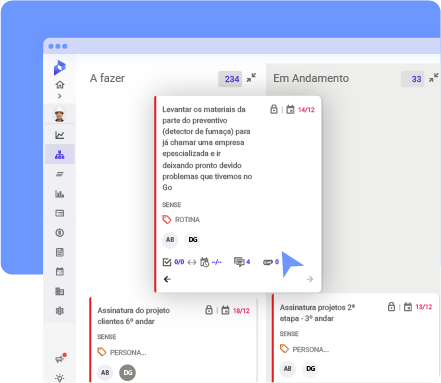 Gestão de compras e restrições em Kanban