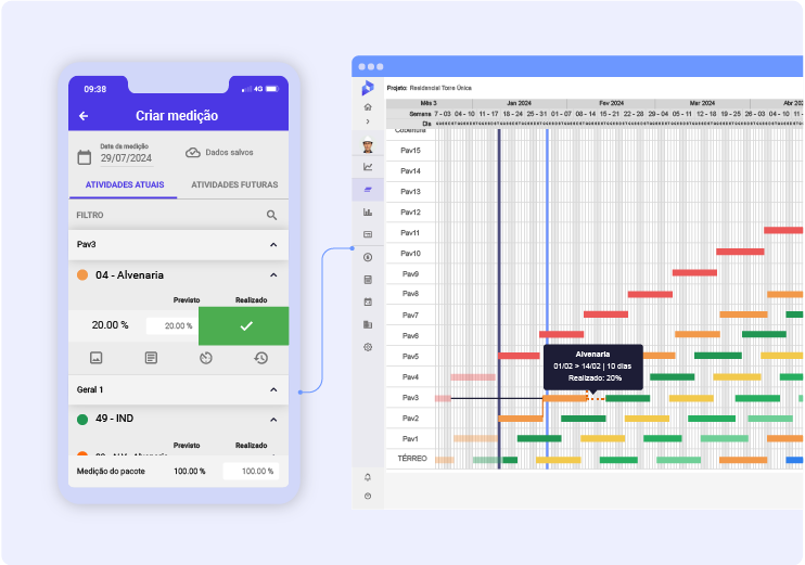 Imagem Solução: Acompanhamento de Obras
